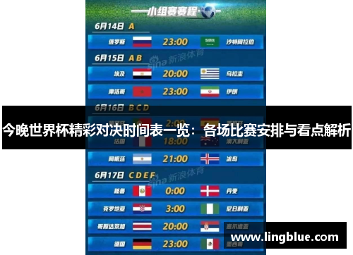 今晚世界杯精彩对决时间表一览：各场比赛安排与看点解析