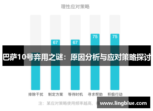 巴萨10号弃用之谜：原因分析与应对策略探讨