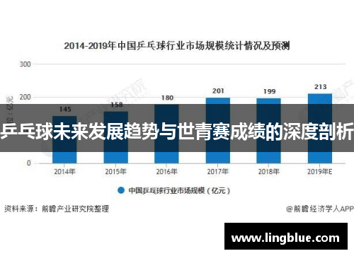 乒乓球未来发展趋势与世青赛成绩的深度剖析
