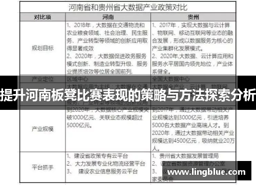 提升河南板凳比赛表现的策略与方法探索分析