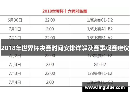 2018年世界杯决赛时间安排详解及赛事观赛建议